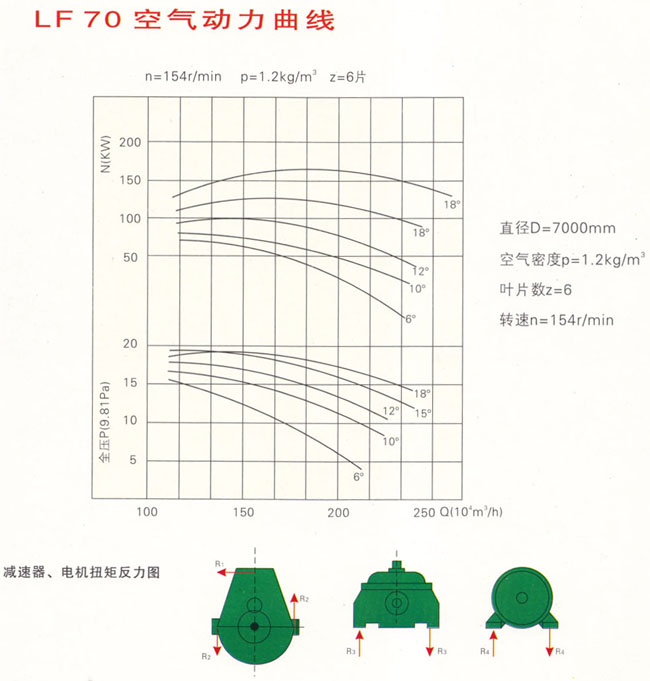 彩宝典库