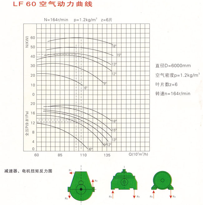 彩宝典库