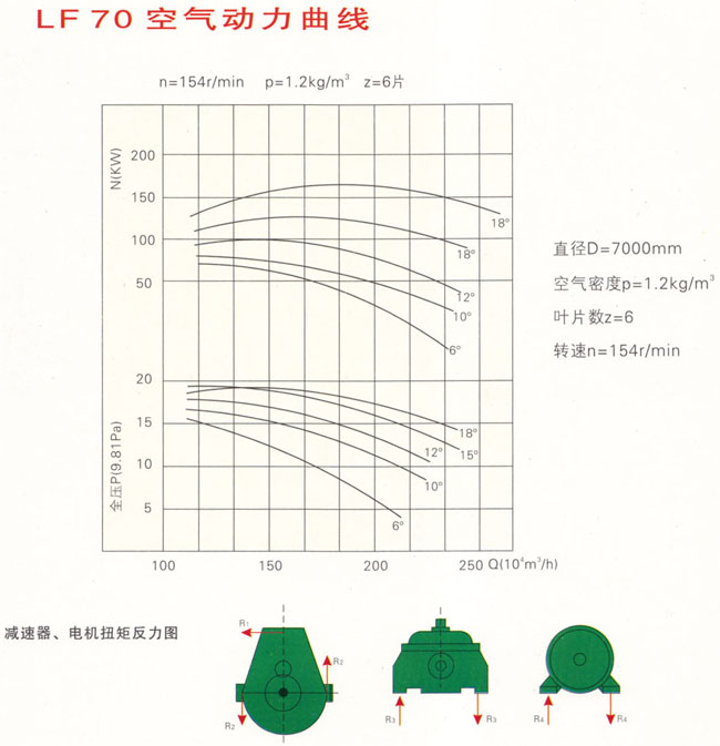 彩宝典库