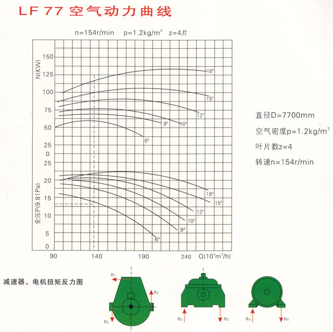 彩宝典库