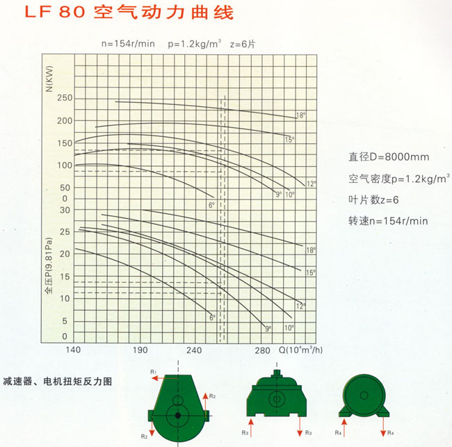 彩宝典库