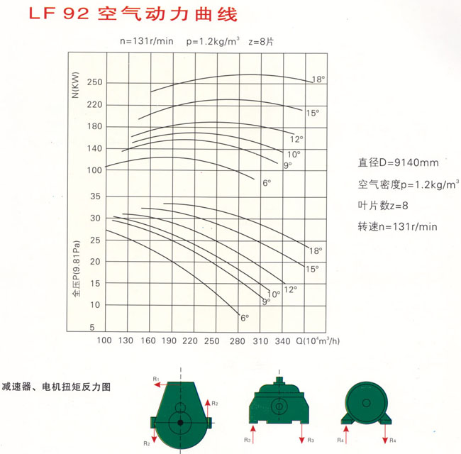 彩宝典库